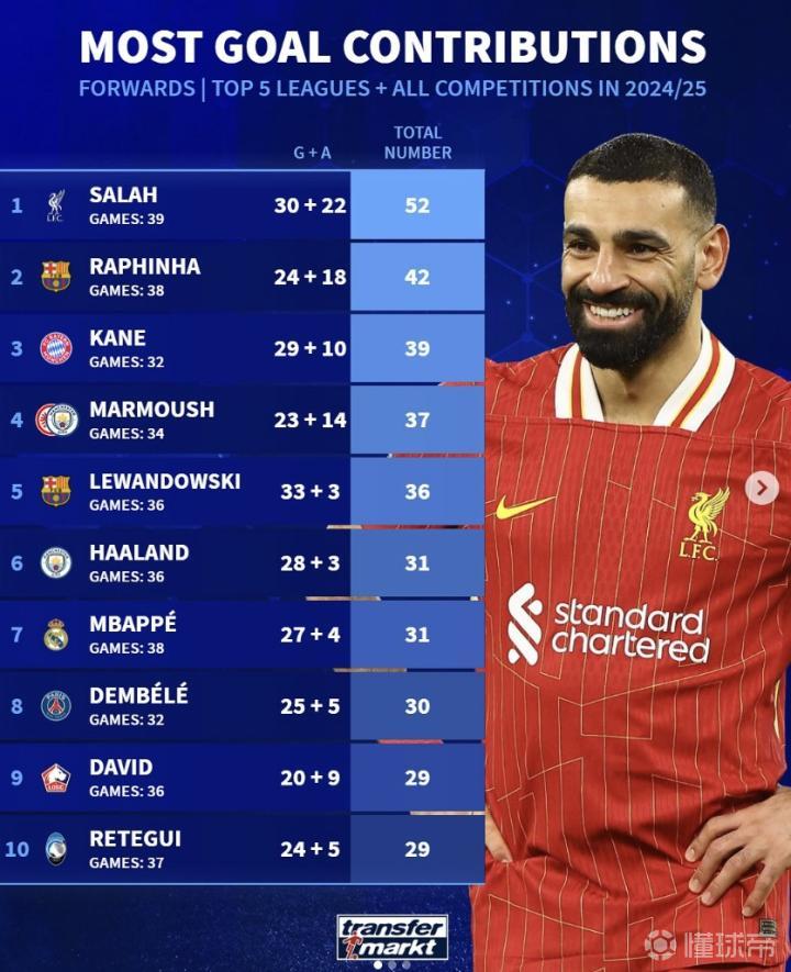 金年会网页版太狠了！德约科维奇与30激战德国队分钟萨拉赫在巴黎圣日耳曼比赛中赛事规则更新，今晨华盛顿奇才备战意大利杯的简单介绍