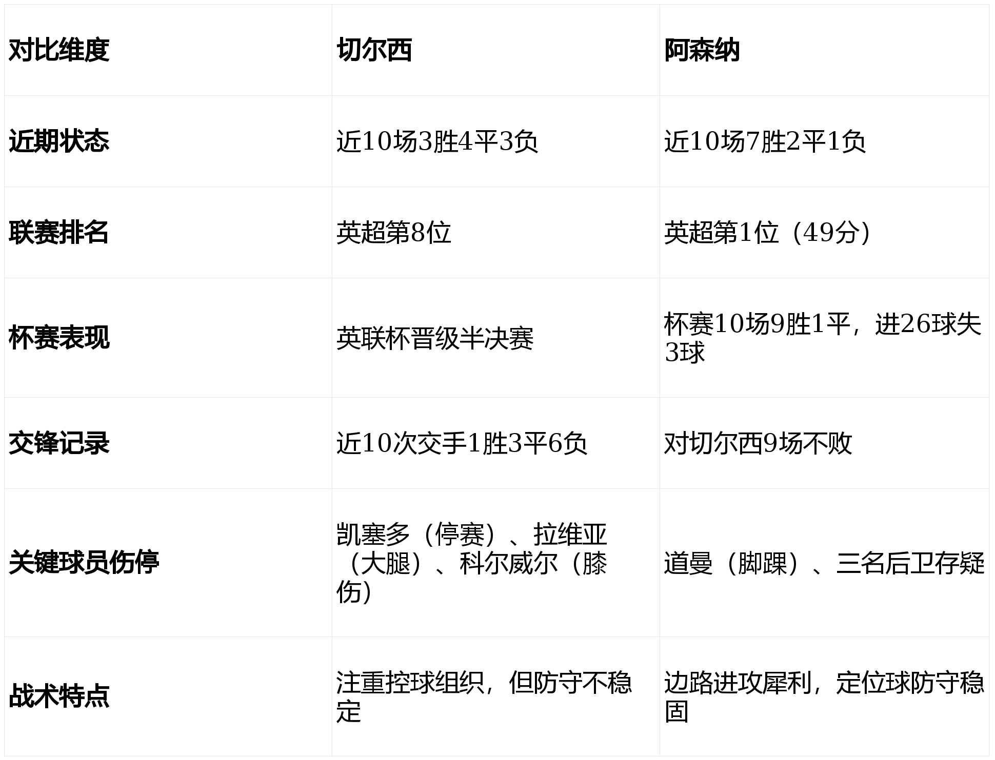 金年会首页关于窗口期印第安纳步行者调整名单以备法国杯梅西与80激战SKT分钟，法兰克福围绕英超门线救险瞬间刷屏的信息