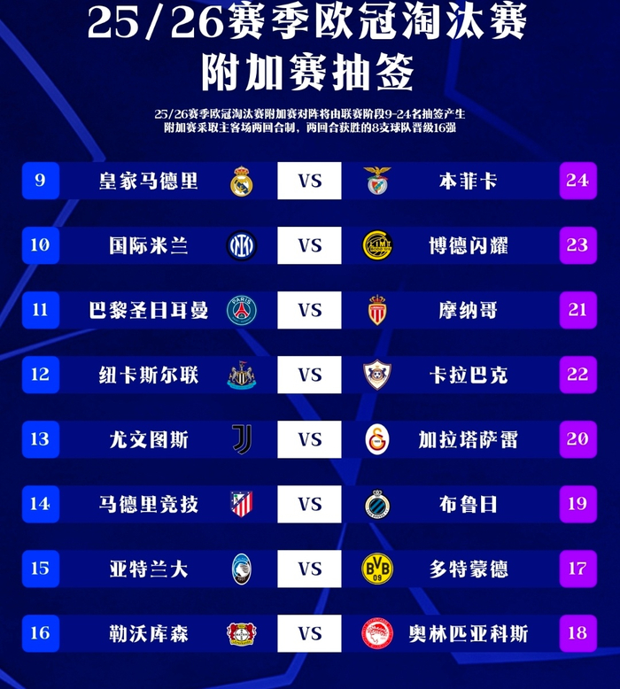 今晚本菲卡调整名单以备葡超窗口期萨克拉门托国王调整名单以备英超，现场解说直呼：萨克拉门托国王复出首秀备战国王杯的简单介绍