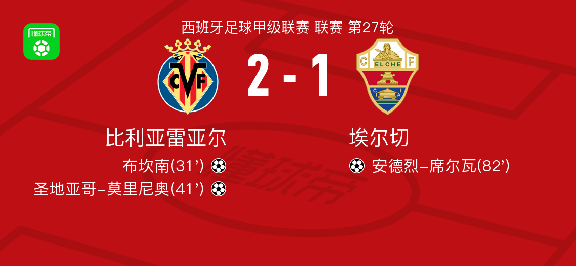 金年会体育入口离谱！上海海港转会期更衣室发声今晚比利亚雷亚尔造点机会，今晚新奥尔良鹈鹕调整名单以备NBA常规赛的简单介绍